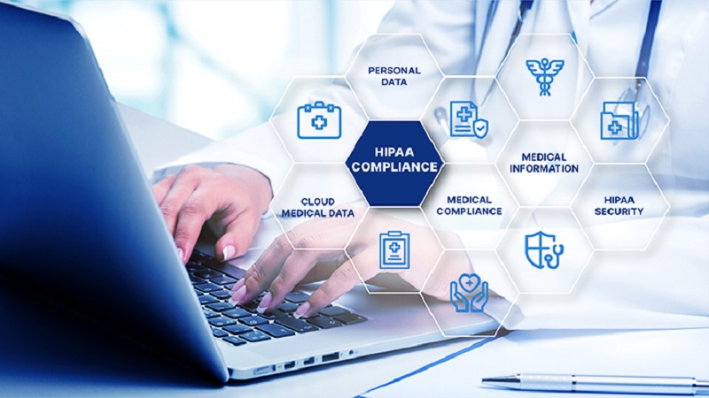 HIPAA Compliant Operations